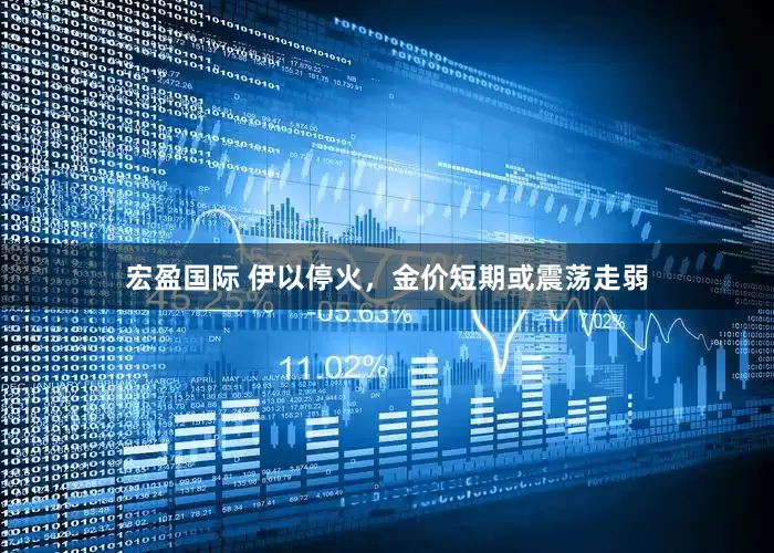 宏盈国际 伊以停火，金价短期或震荡走弱