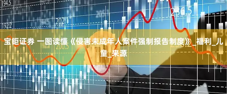 宝钜证券 一图读懂《侵害未成年人案件强制报告制度》_福利_儿童_来源