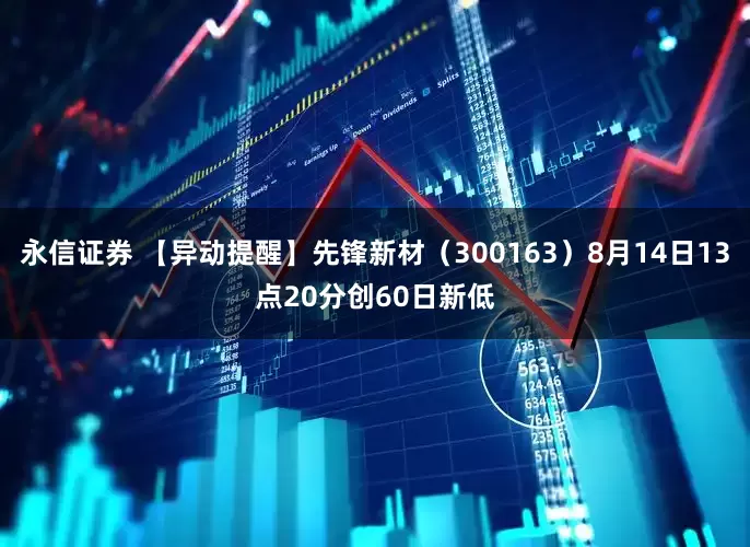永信证券 【异动提醒】先锋新材（300163）8月14日13点20分创60日新低