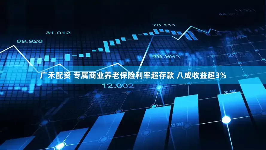 广禾配资 专属商业养老保险利率超存款 八成收益超3%